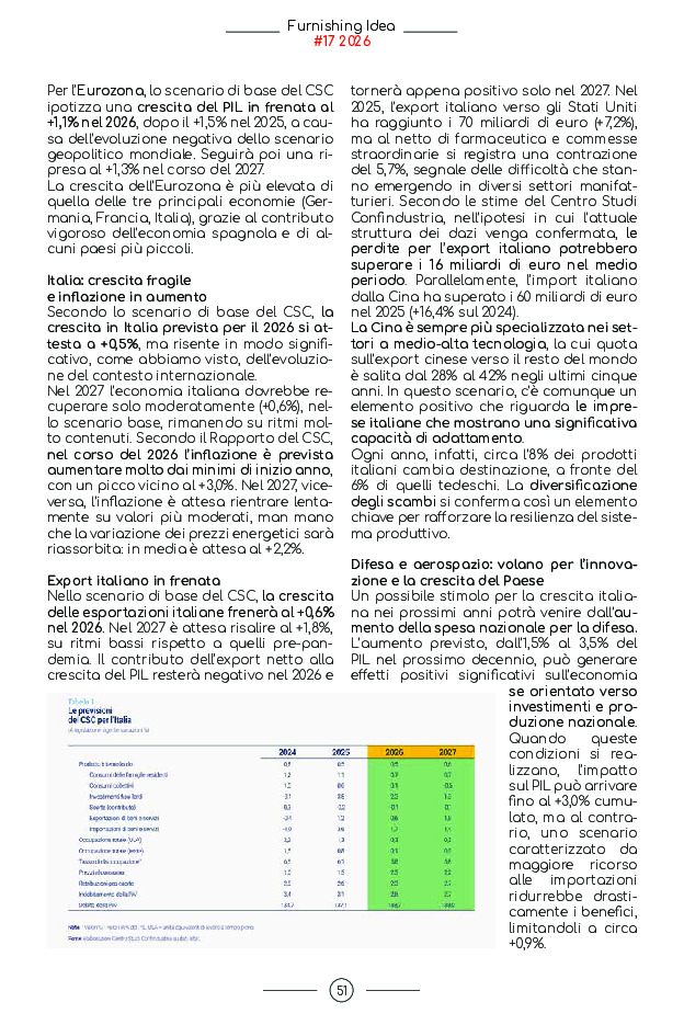 furnishing_idea_edizione_17.2026-0051