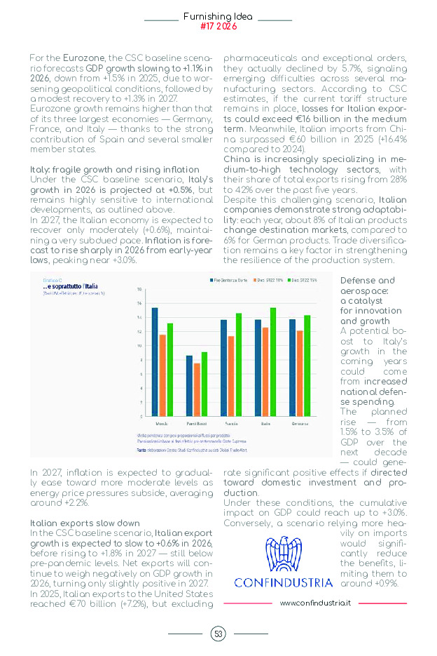 furnishing_idea_edizione_17.2026-0053